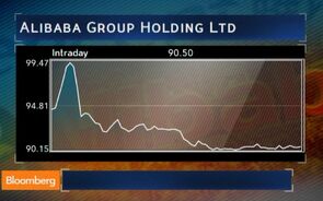 Alibaba IPO: Stock Surges After Trading Debut