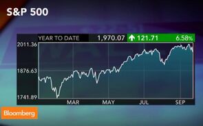 U.S. Stock Selloff: What's Scaring Investors?
