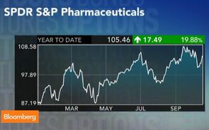 What's Causing the M&A Frenzy in Pharmaceuticals?