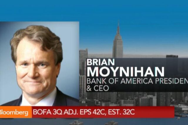 Bank of America surpreende mercado e apresenta lucros trimestrais 