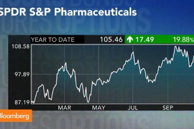 O que está a provocar o frenesim de fusões e aquisições nas farmacêuticas?