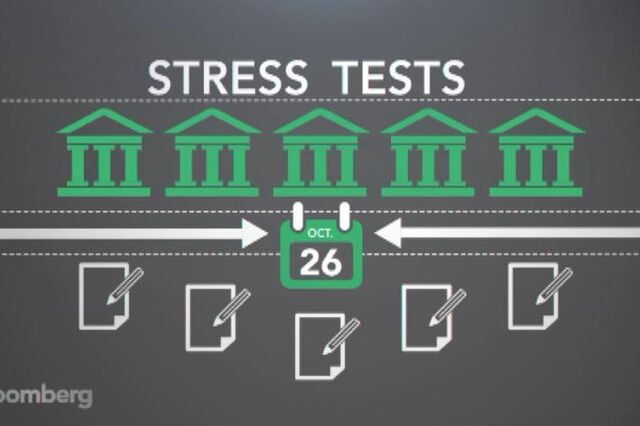 Documento preliminar aponta para 25 chumbos nos testes de stress