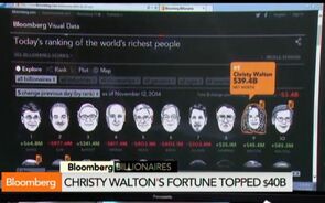 How Much Is the World's Richest Woman Worth?
