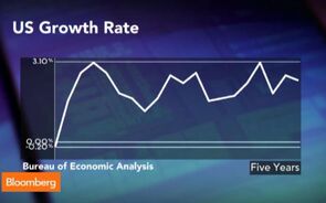 Is There a Santa Claus Rally on the Way for U.S. Stocks?
