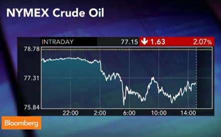 O que está por detrás do corte de preços do crude saudita?