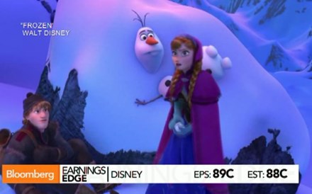 Como o filme 'Frozen' ajudou a Disney a superar as estimativas