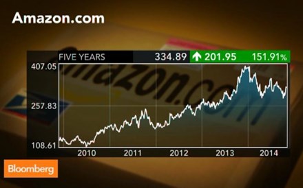 Morgan Stanley continua optimista para os mercados