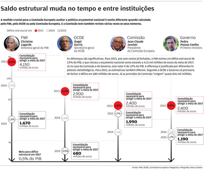 europa zona euro união europeia 