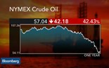 Natixis: Petróleo vai continuar nestes níveis de forma permanente