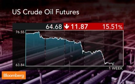 OPEP e Rússia não conseguem travar queda do petróleo e do rublo