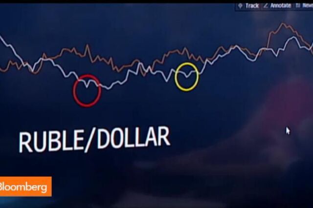 Conseguirá a Rússia travar a queda do rublo?