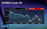 Quanto tempo vai demorar o preço do petróleo a recuperar?