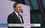 O plano de Draghi vai funcionar?