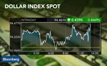 Pode a Fed continuar a ser paciente na manutenção dos juros?