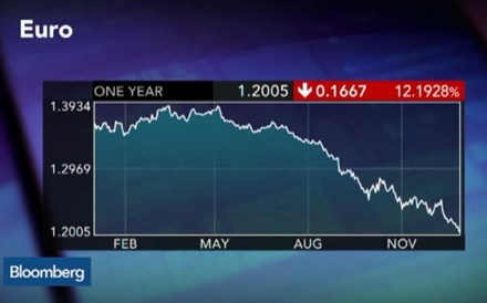 Draghi sinalizou que o QE está a caminho?