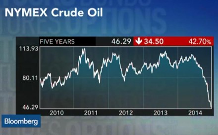 Goldman Sachs prevê queda do petróleo até aos 40 dólares