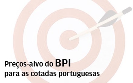 BPI corta preços-alvo de seis cotadas e sobe o de quatro