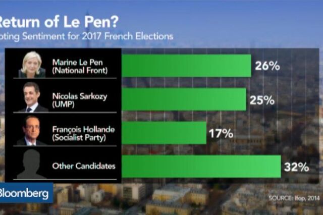 Quais as repercussões políticas do ataque ao Charlie Hebdo?
