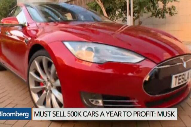 Tesla não terá lucros até 2020?