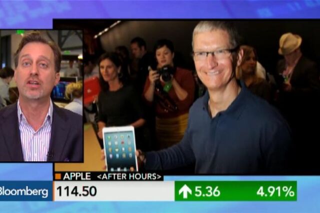 Qual foi a importância da China nos resultados recorde da Apple?