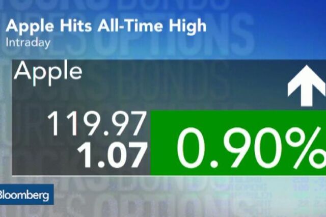 Acções da Apple atingem máximo histórico acima dos 120 dólares
