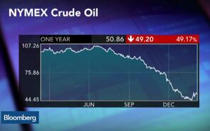 Cohn: Oil Market Is Still Searching for Equilibrium Price