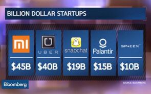 Are Uber’s and Snapchat’s Valuations Justified?