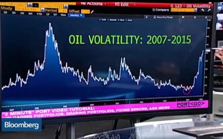 A volatilidade do petróleo é a nova norma?