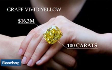 A prenda perfeita para o dia dos Namorados: Um anel de diamantes de 16 milhões de dólares