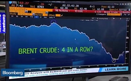 Terá o pior passado para o petróleo?