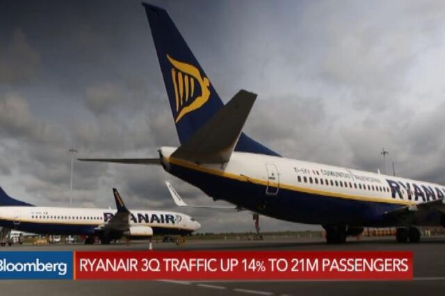 Ryanair regista lucros trimestrais 49 milhões de euros e eleva previsões para lucros anuais