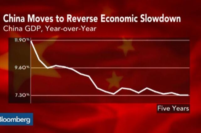 Nouriel Roubini: O abrandamento da economia chinesa vai ser violento