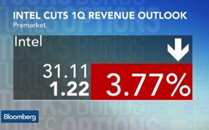Intel corta previsão de receitas em mil milhões de dólares