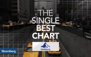 Here Are the Saddest Countries in the World