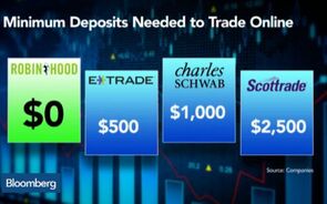BLOOMBERG TV - How a Free Trading App Makes Robinhood Money
