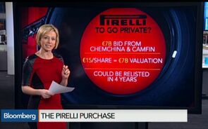ChemChina to Buy Stake in Pirelli Tires