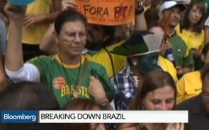 How Will Brazilian Protests Impact President Rousseff?