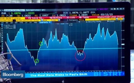 O que nos está a dizer o euro sobre a evolução da economia europeia?