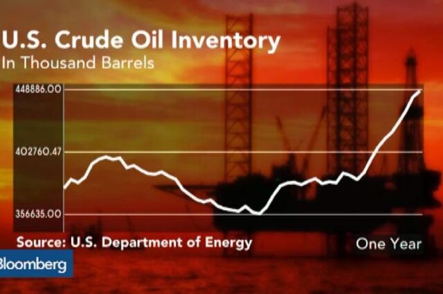 EUA poderão vir a ter um problema de armazenamento de petróleo?