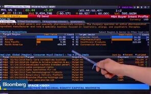 Mylan Wants to Buy Perrigo for $205 per Share