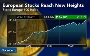 European Stocks Hit All-Time High