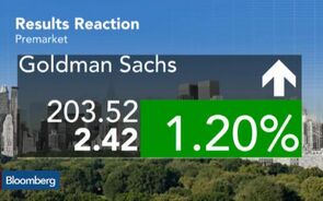Goldman Sachs Earnings Tops Estimates