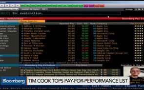 Apple Sets the Pace for Value in Executive Compensation