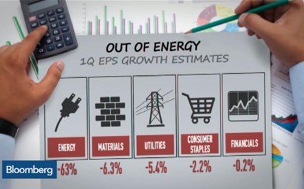 É altura de adicionar à sua carteira de investimento títulos da área da energia?