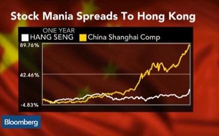 Saut: Não há uma bolha nos títulos da Bolsa de Hong Kong 