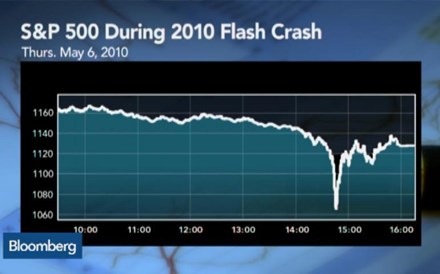 'Trader' responsável pelo 'flash crash' de 2010 preso em Londres