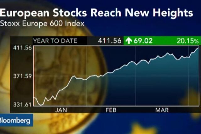 Bolsas europeias em máximos registam maior ganho semanal desde Janeiro