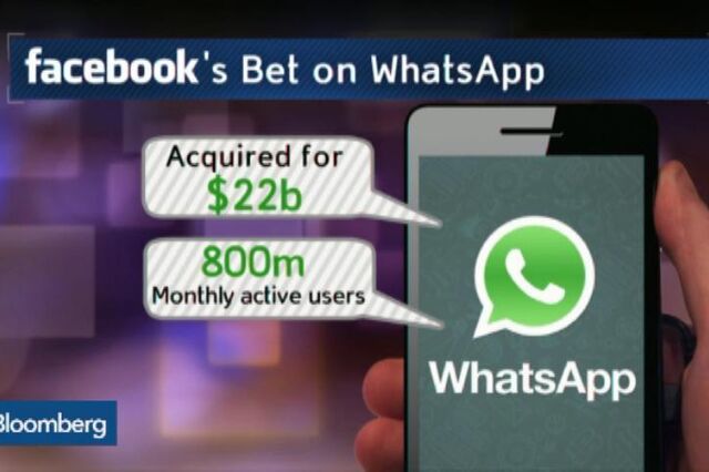 Como o Facebook pretende ganhar dinheiro com o WhatsApp