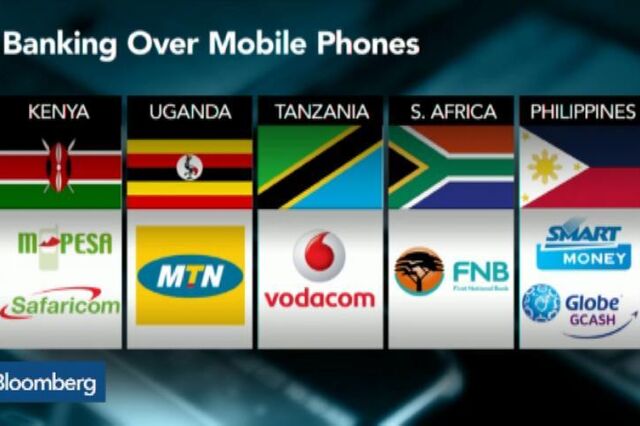 Banco Mundial: 62% da população mundial tem conta bancária