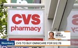 CVS compra Omnicare por 12,7 mil milhões de dólares